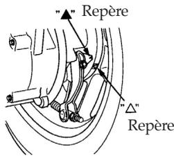 DAELIM HISTORY 125 - CONTROLE DE L'USURE DES GARNITURES DU FREIN DE PARKING - 1