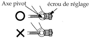 DAELIM HISTORY 125 - ATTENTION - 2