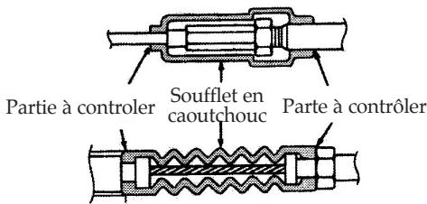 DAELIM HISTORY 125 - SOUFFLETS CAOUTCHOUC DE PROTECTION DES CABLES - 1