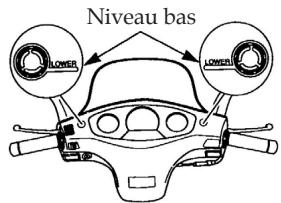 DAELIM HISTORY 125 - "VERIFICATION DU NIVEAU DE LIQUIDE DE FREIN" - 1