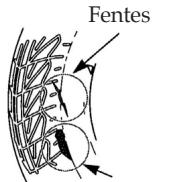 DAELIM HISTORY 125 - "VERIFICATION DE LA PRESSION" - 2