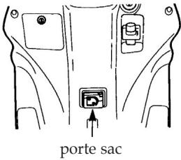 DAELIM HISTORY 125 - PORTE SAC - 1