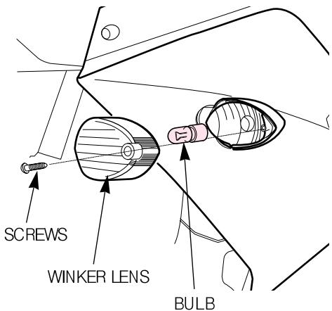 DAELIM ROADWINR - [MPOULE DES CLIGNOTANTS] - 1