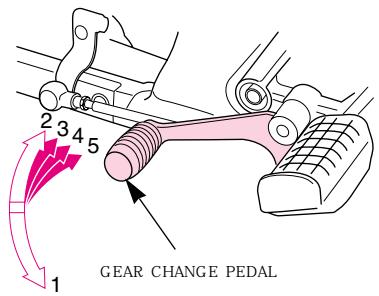 DAELIM ROADWINR - CONDUITE - 1