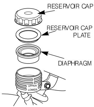 DAELIM ROADWINR - LE LIQUIDE RECOMMANDÉ EST DE TYPE DOT3 - 2