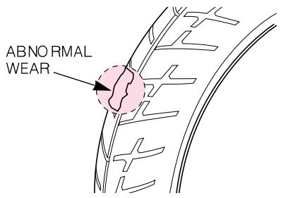 DAELIM ROADWINR - «USURE ANORMALE» - 1