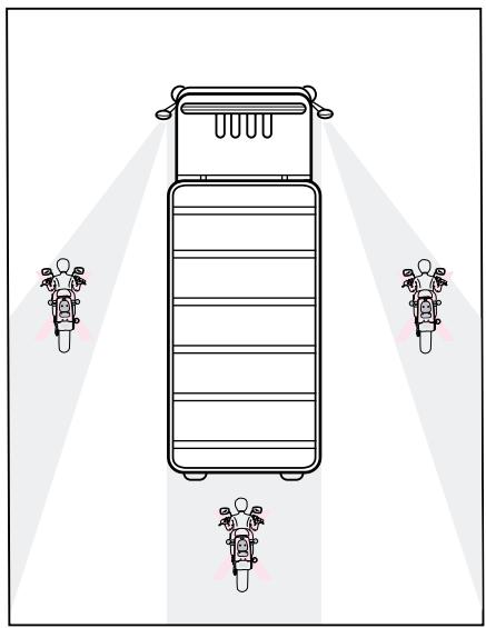 DAELIM ROADWINR - CONSEILS AVANT DE CHANGER DE DIRECTION - 1