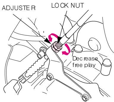 DAELIM ROADWINR - RéGLAGE DU JEU AU LEVIER - 2