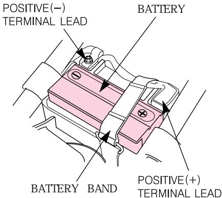 DAELIM ROADWINR - WARNING - 1