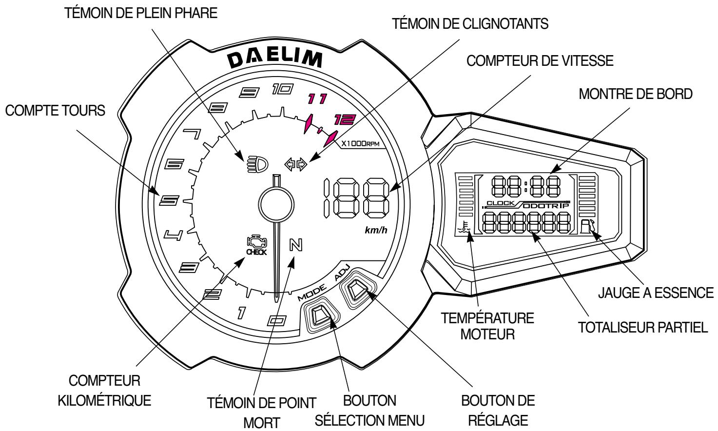 DAELIM ROADWINR - CAUTION - 4