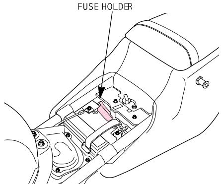 DAELIM ROADWINR - REEMPLACEMENT DES FUSIBLES - 1