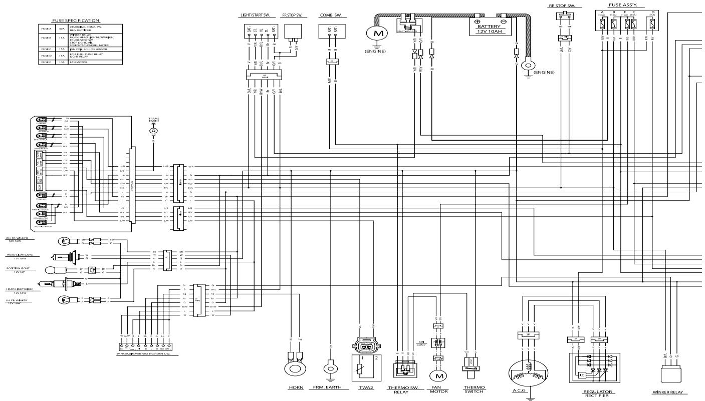 DAELIM ROADWINR - FAISCEAU ÉLECTRIQUE - 1