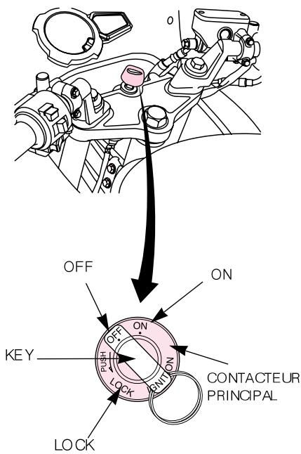 DAELIM ROADWINR - CONTACTEUR PRINCIPAL - 1