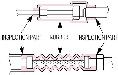 DAELIM ROADWINR - PROTECTION CAOUTCHOUC DES CÂBLES - 1