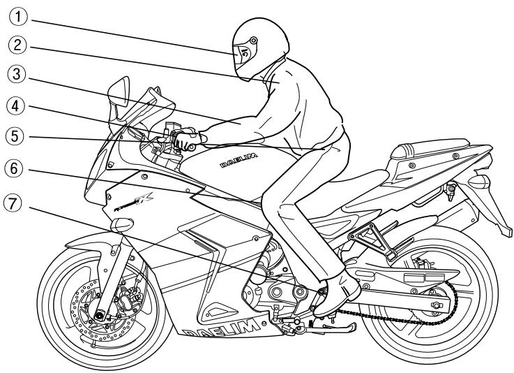 DAELIM ROADWINR - POSITION DE CONDUITE - 1