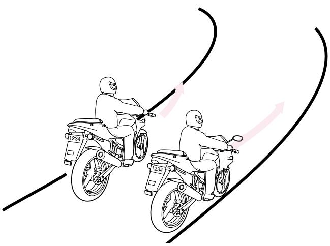 DAELIM ROADWINR - EFFET DE LA VITESSE - 1