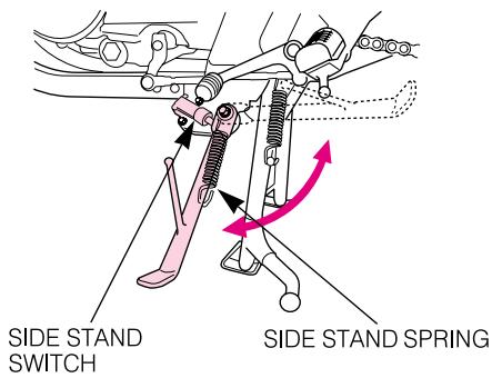 DAELIM ROADWINR - BÉQUILLE LATERALE - 1