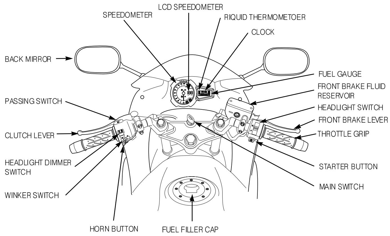 DAELIM ROADWINR - CAUTION - 1