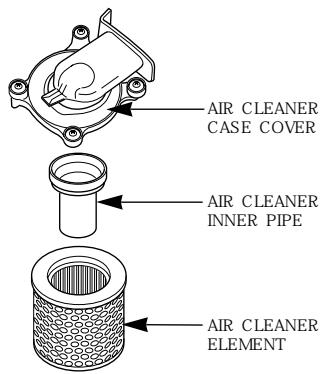 DAELIM ROADWINR - CAUTION - 2