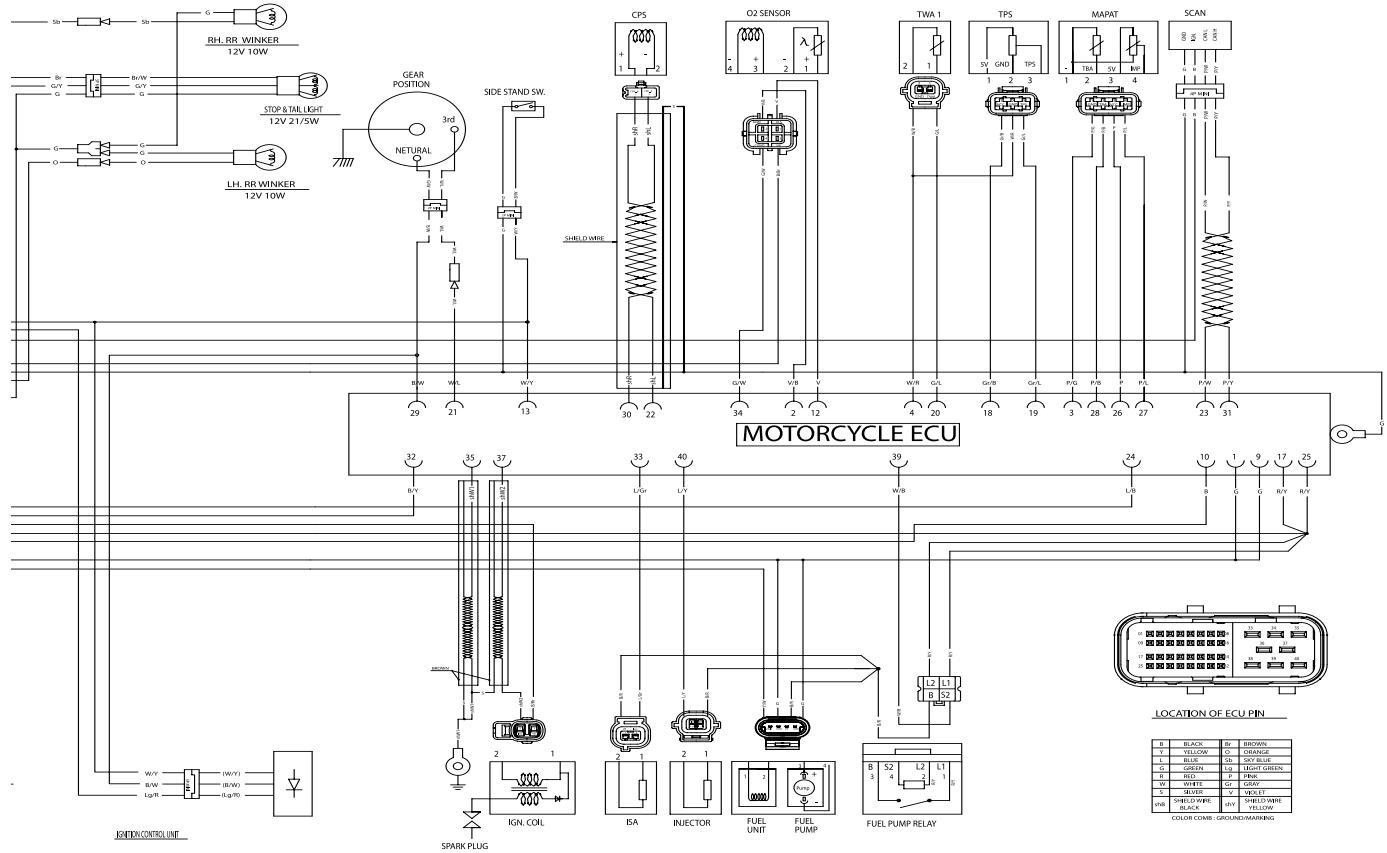DAELIM ROADWINR - FAISCEAU ÉLECTRIQUE - 2