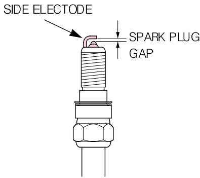 DAELIM ROADWINR - BOUGIE D'ALLUMAGE - 2