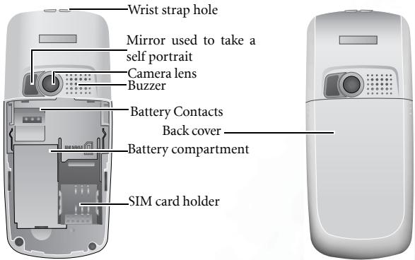 BENQ M300 - Bottom and back views - 2
