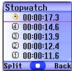 BENQ M300 - Stopwatch - 1