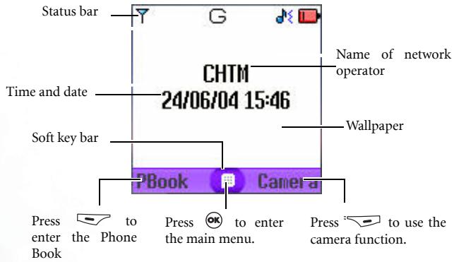 BENQ M300 - Main Screen - 1