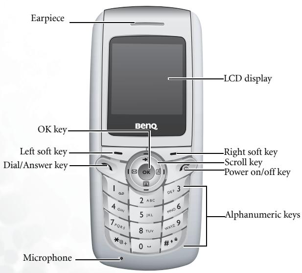 BENQ M300 - Your Phone at a Glance - 1