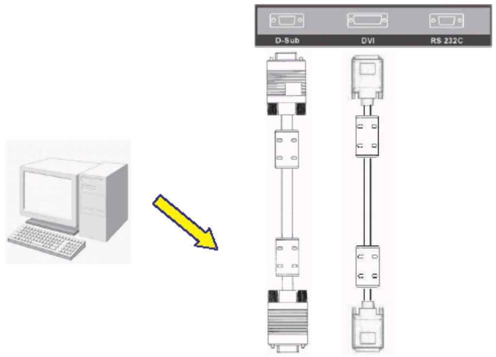BENQ 46W1 - Module PC: - 1