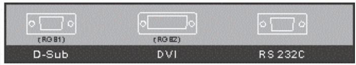 BENQ 46W1 - Vue arrête : - 2