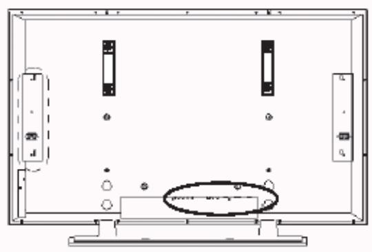 BENQ 46W1 - Connexion de l'écran à un équipement externe - 1