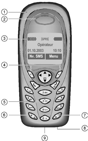 BENQ A60 - Prise - 1