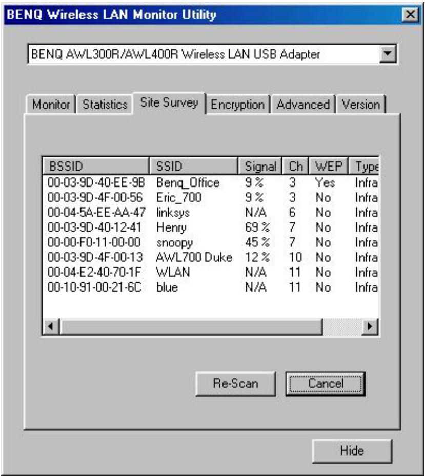 BENQ AWL-400 - Site Survey - 1