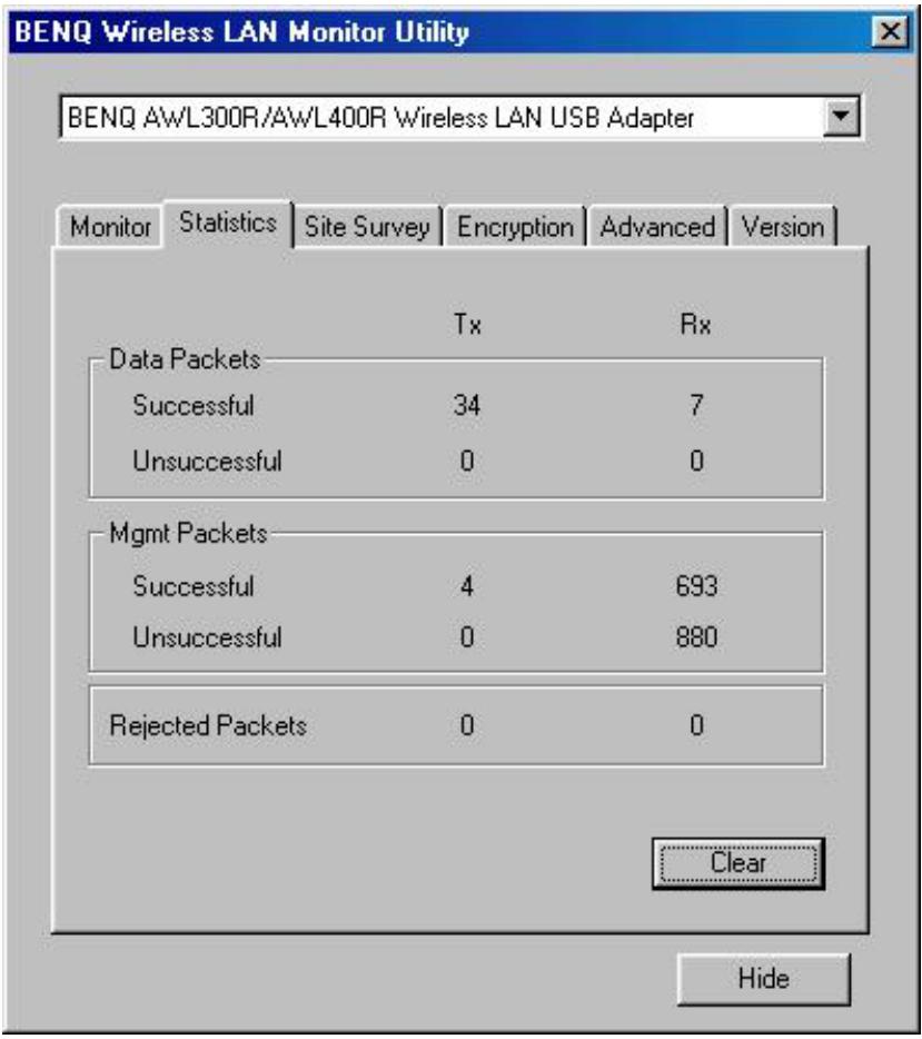 BENQ AWL-400 - Statistics - 1
