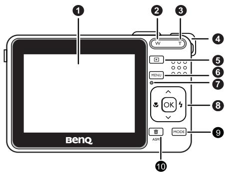 BENQ C540 - Vuede derriere - 1
