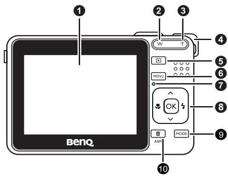 BENQ C740 - Vuede derriere - 1