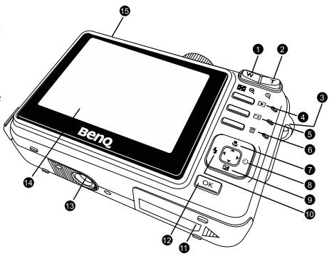 BENQ DC C630 - T - 1