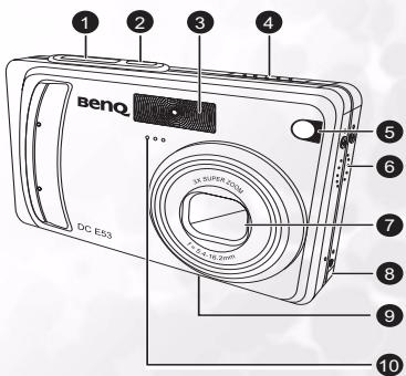 BENQ E53 - Vue Frontale - 1