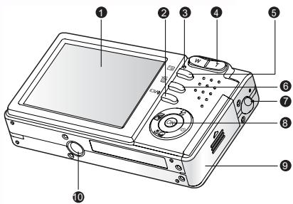 BENQ E53+ - Vue arrêté - 1