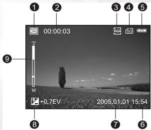 BENQ E53+ - Mode film - affichage des informations - 1