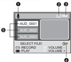BENQ E53+ - Menu LCD du mode audio - 1
