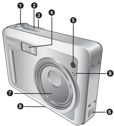 BENQ E600 - Vue avant - 1