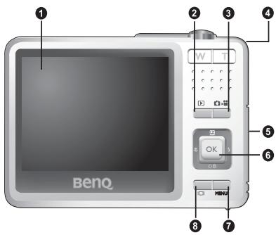 BENQ E600 - Vue arrêté - 1