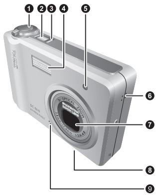 BENQ E610 - Vue avant - 1