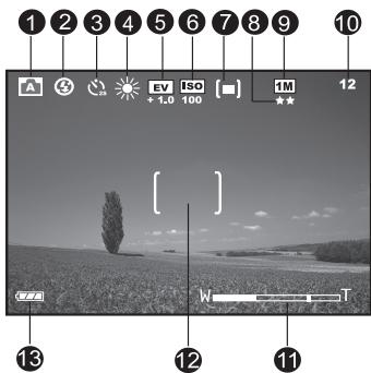 BENQ E610 - Informations sur l'écran LCD en Mode Prise de Vue - 26
