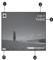 BENQ E610 - Informations sur l'Ecran LCD en Mode Film - 1