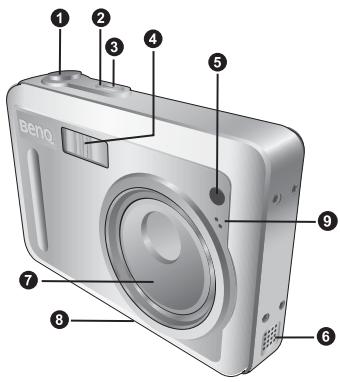 BENQ E63+ - Vue avant - 1