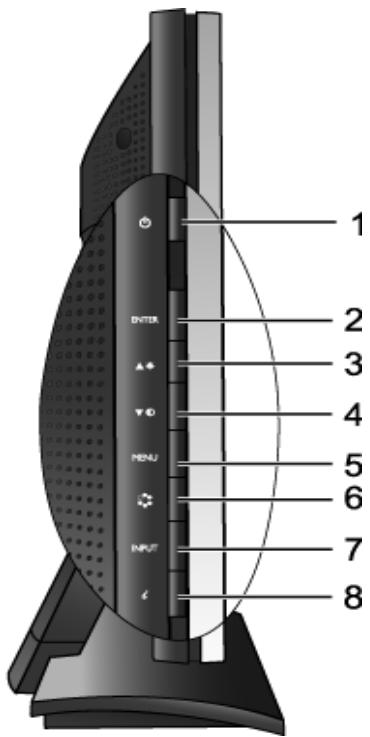 BENQ FP222WA - Comment ajuster votre moniteur - 1