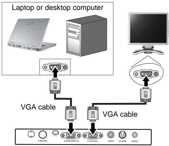 BENQ MP610 - Connecting a monitor - 1